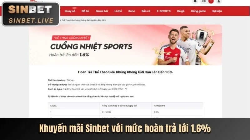 Hình ảnh minh họa bước 1: Truy cập trang chủ chính thức TA88biz